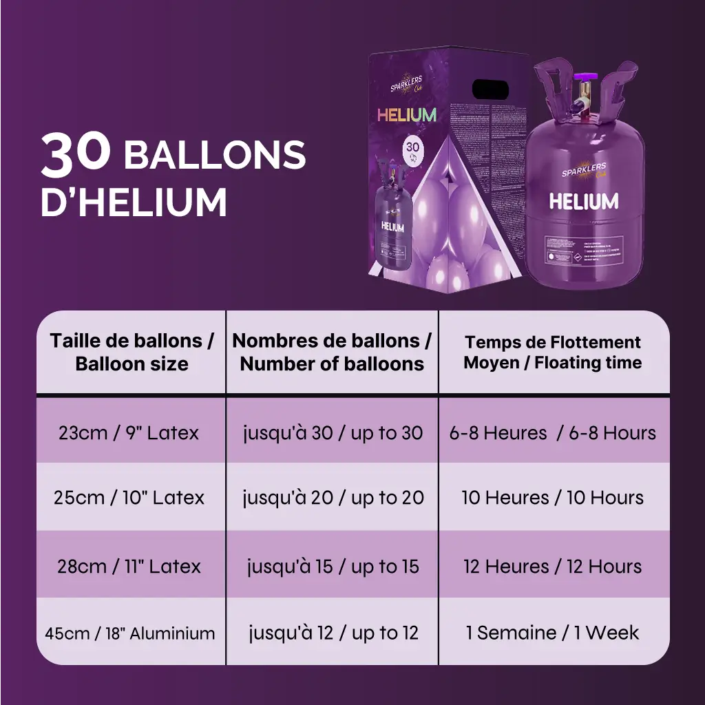 Heliumflasche FETE BALLOONS (Bte Blau) (0,20m3)