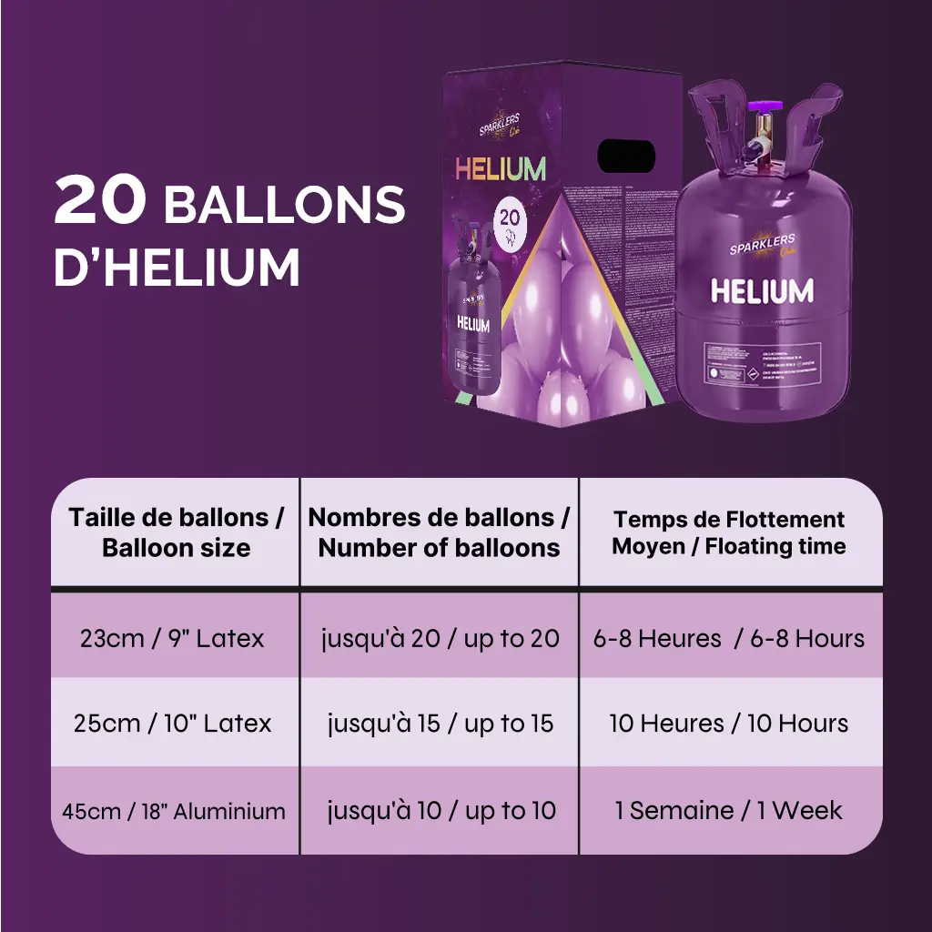 Heliumflasche 20 Ballons