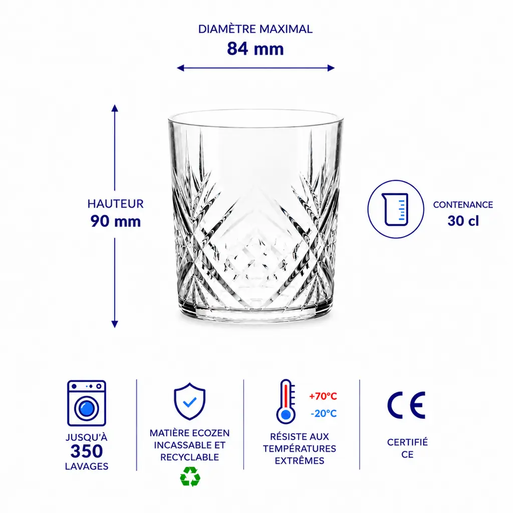 verre-ecozen
