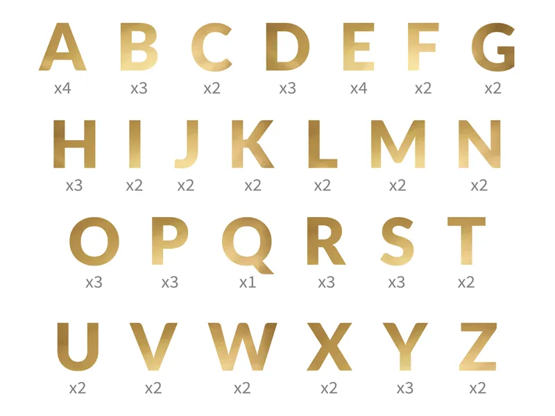Goldenes Alphabet-Banner